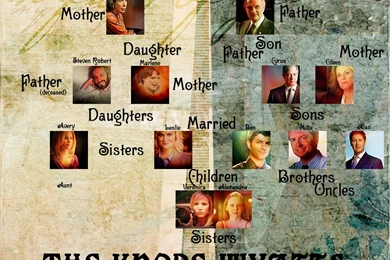 4 Wallpapers Family Trees   A_lex_icon :: Icons For You