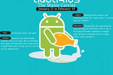 Aquarius Wallpapers Wallpapers   Free Aquarius Wallpapers Wallpapers ...