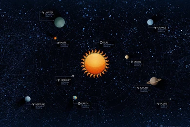 3d Planets Wallpapers Hd (page 4)   Pics About Space