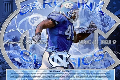 Top Jordan Unc Wallpapers Wallpapers