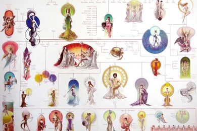 The Protogenoi By Thiefoworld On DeviantArt