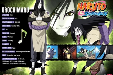 Wallpapers Naruto Shippuden Collection (41+)