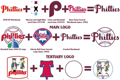 MLB Combination Of Eras   D Backs In Purple And Red (March 25 ...