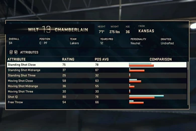 NBA 2K15: MyTeam Sapphire Wilt Chamberlain!! YouTube