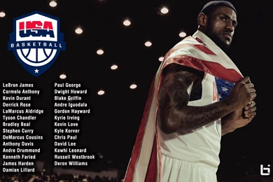 Usa Basketball Hd Wallpapers