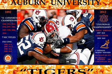 Auburn Tigers Football Schedule