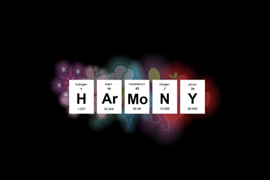 Elements My Little Pony My Little Pony Friendship Is Magic ...