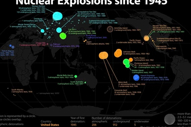 Wallpapers X Atomic Explosion 1920x1080