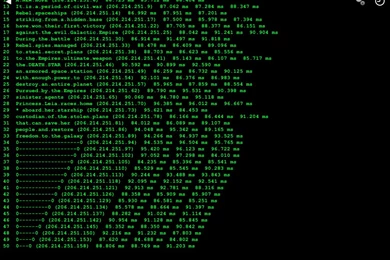 Anonymous Hackers Quotes. QuotesGram