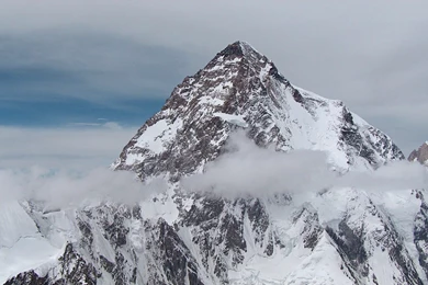 K2 Mountain Desktop Wallpapers