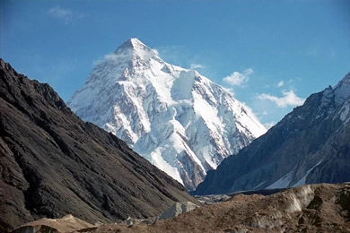 K2 Second Highest Mountain Gilgit Baltistan Northern Pakistan