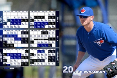 Josh Bonaldson Toronto Blue Jays Wallpapers