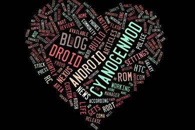 Wallpapers – CyanogenMod