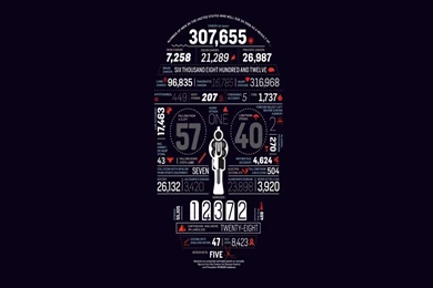 50 Mind Blowing HQ Dark Wallpapers Collections   SparkyHub