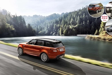 2014 Range Rover Sport Wallpapers