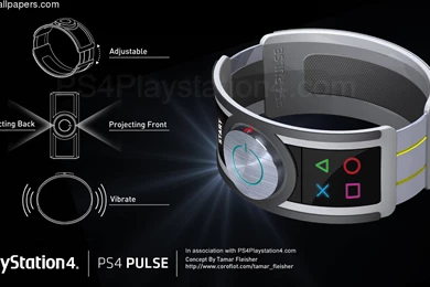 Download The Official Playstation 4 1920x1080 Wallpapers