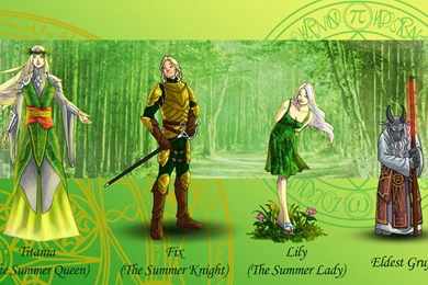 Dresden Files Favourites By Icedragonwarrior On DeviantArt