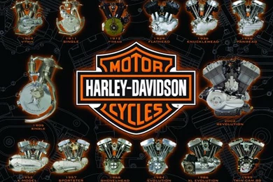 Harley Davidson Engine Power