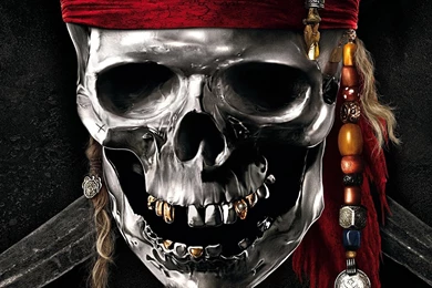 Harley Davidson Skull Desktop Backgrounds Wallpapers : Otomotif ...