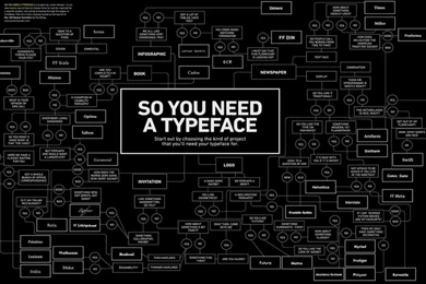 Black And White Abstract Wallpapers Go Here Black And White ...