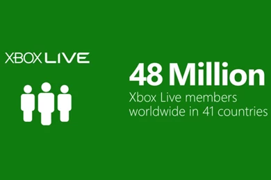 Xbox Live Wallpapers WF1088