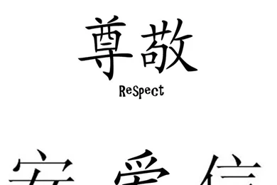 Chinese Symbols By Randomly insane com On DeviantArt