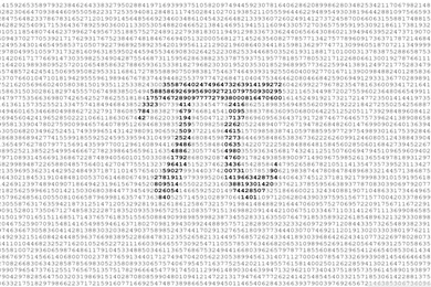 PI HD Desktop Wallpapers : High Definition : Fullscreen : Mobile