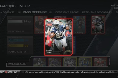 Madden 25 Edition Antonio Gates Player Review