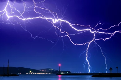 How Digital, Local, And Content Elements Are Making The Weather ...