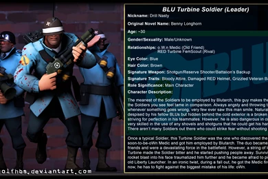 Tf2 Blu Soldier Wallpapers