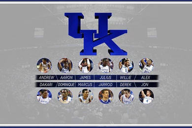 University Of Kentucky Wallpapers 2014