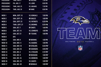 Baltimore Ravens / Nfl 1600x1200 Desktop Images Top Downloads Page 1