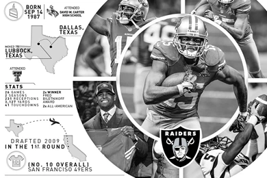 INFOGRAPHIC: Michael Crabtree