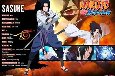 Naruto Pictures Wallpapers Shippuden