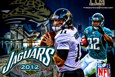 Jacksonville Jaguars Wallpapers Jacksonville Jaguars Wallpapers ...