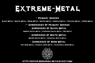 EXTREME METAL   Primary Genges [WALLPAPER] By Disturbedkorea On ...