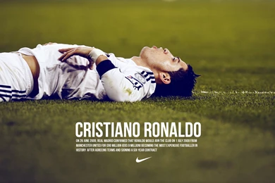 Cristiano Ronaldo HD Wallpapers