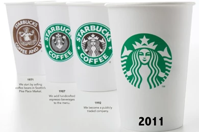 Starbucks Logo Wallpaper, Size: 1280x877