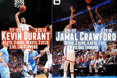 Jamal Crawford (36) & LA Win Shootout With Kevin Durant (42/10) & OKC