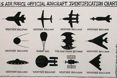 Aircraft Charts Us Air Force Vehicles 1520x979 Wallpapers ...