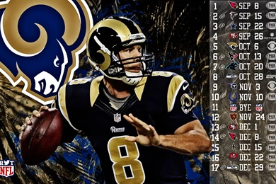 St Louis Rams Wallpapers   Wallpapers Cave