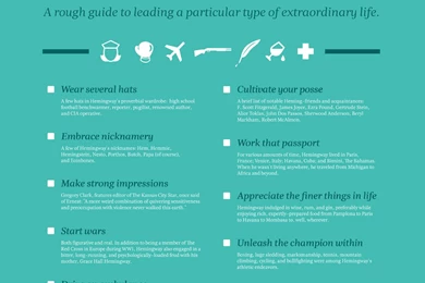 Live The HEMINGway « The Dapper Dude