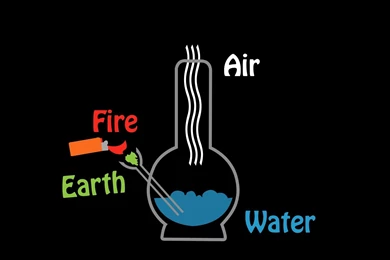 Wallpapers Marijuana Weed Bong Fire Earth Air Water Wallchan ...