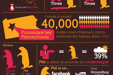 Innovation Design In Education   ASIDE: January 2012