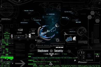 Top 5 Unique Technoglogy Wallpapers