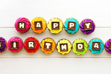 Happy Birthday HD Resolution Wallpapers   Nekeran.com