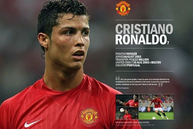 Wallpapers Cristiano Ronaldo