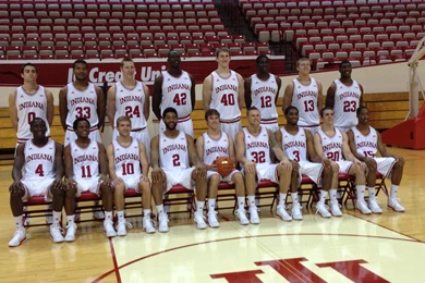 Indiana Hoosiers   ThingLink