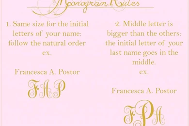 DIY Monogram Wallpapers