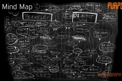 Guest Article: Cinematography DeCal